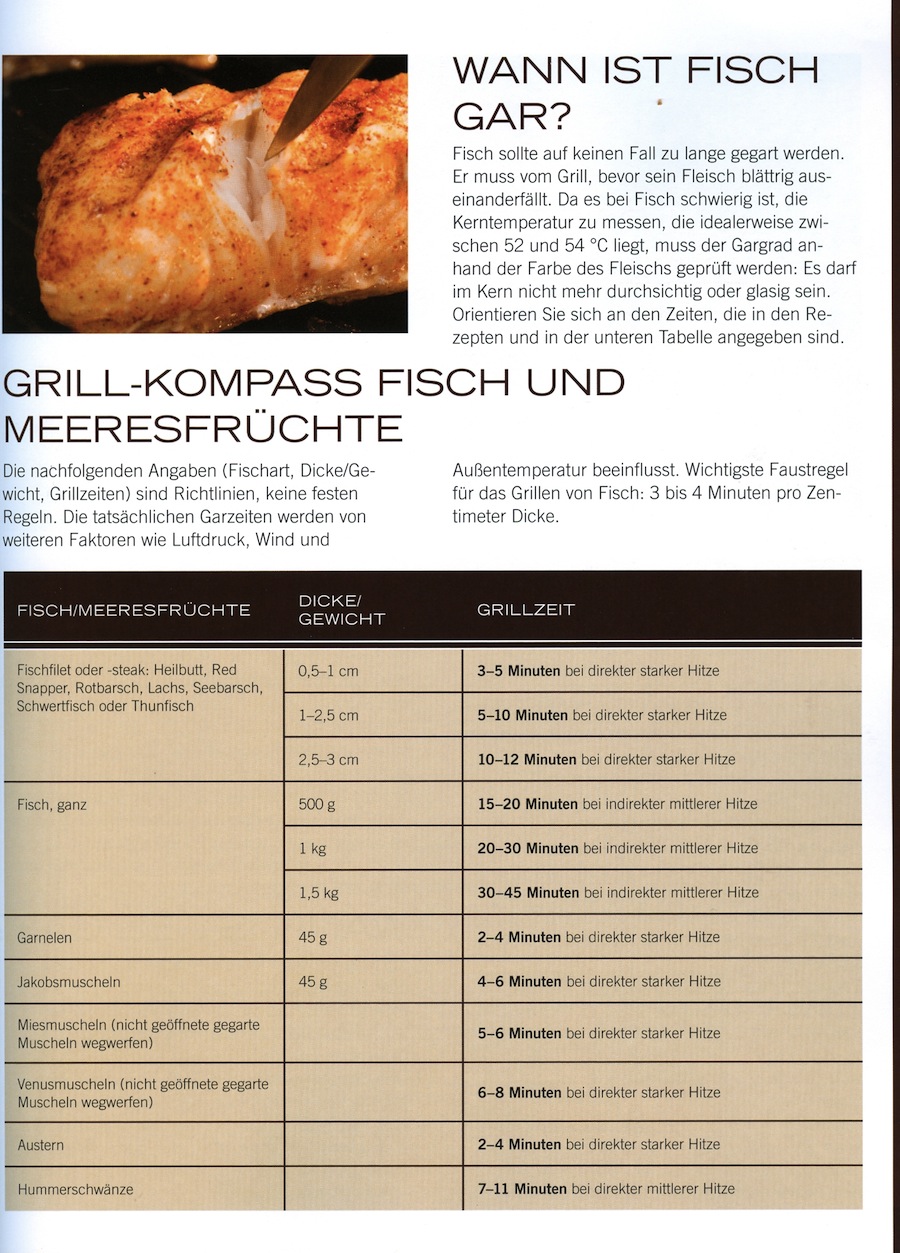 Grill Kompass Fisch und Meeresfrüchte
