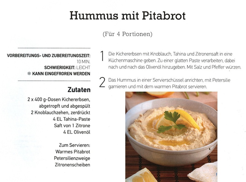 Hummus mit Pitabrot